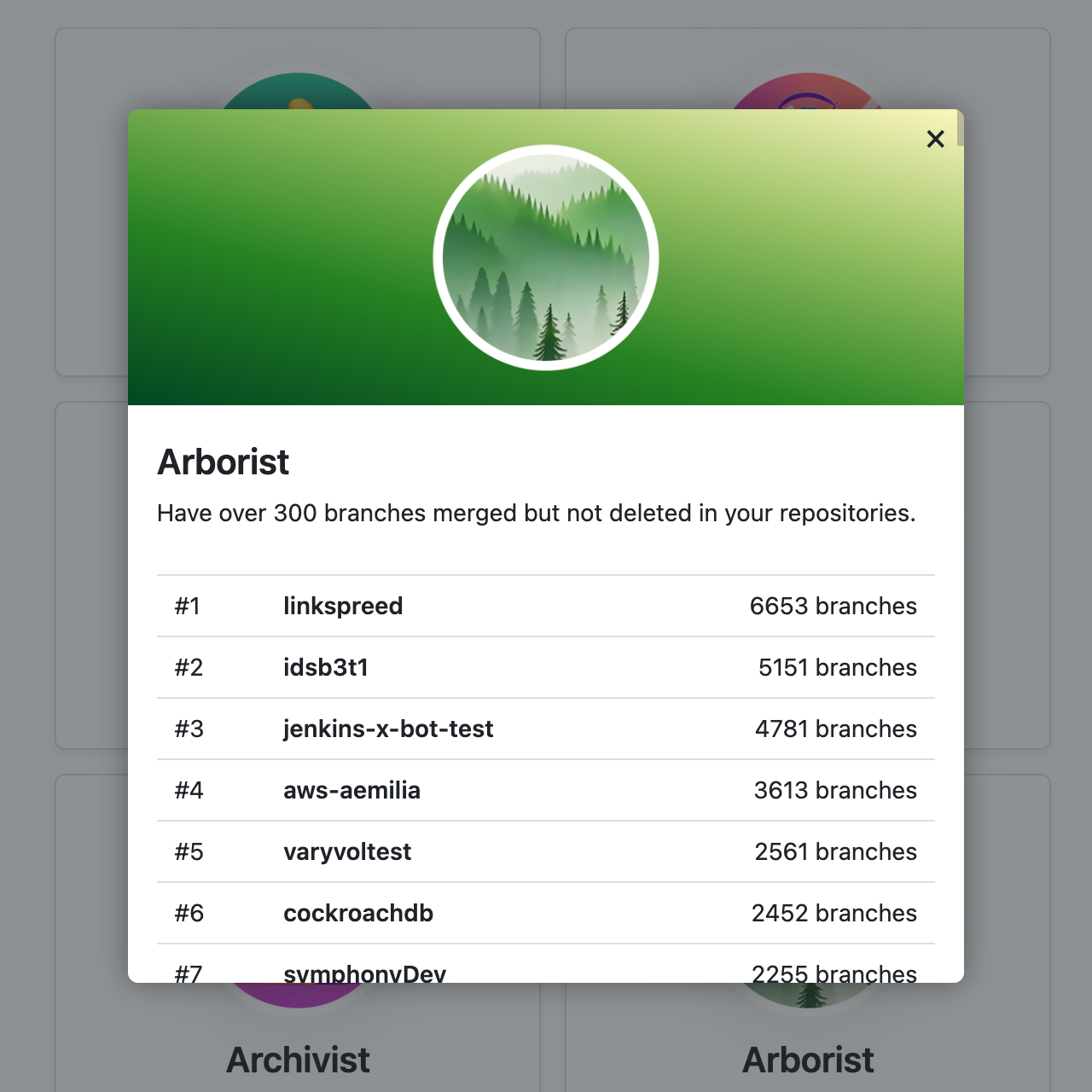 github_achievements.png