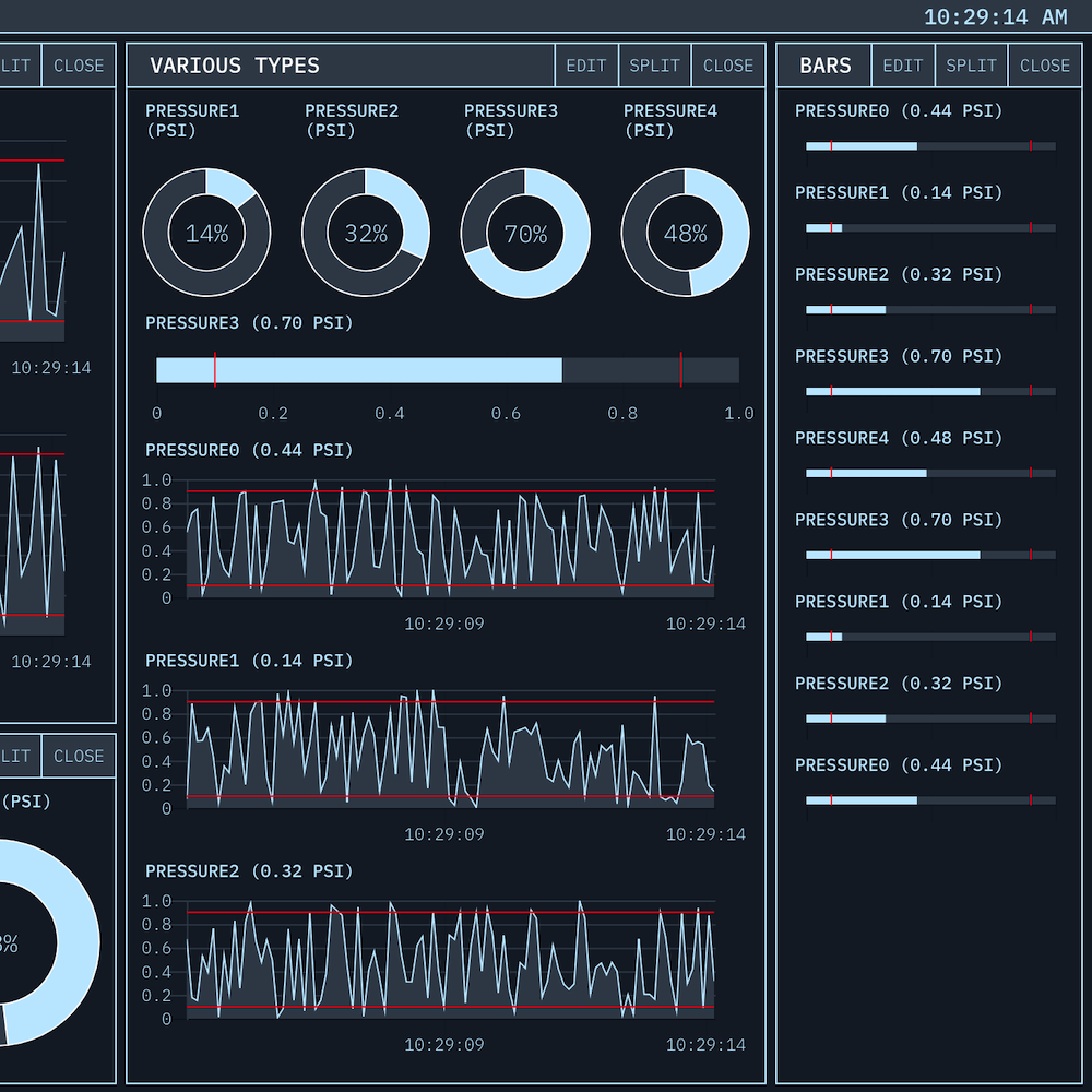 masa_dashboard.png
